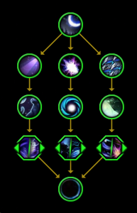 图片[5]-11.0 全新8个英雄天赋树预览-灵魂复苏前瞻资讯