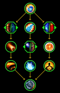 图片[1]-11.0 霜火法师/黑暗游侠猎人/神谕者牧师/林地守护者德鲁伊 英雄天赋树预览-灵魂复苏前瞻资讯