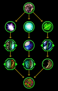图片[4]-11.0 霜火法师/黑暗游侠猎人/神谕者牧师/林地守护者德鲁伊 英雄天赋树预览-灵魂复苏前瞻资讯
