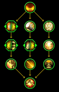 图片[2]-11.0 全新8个英雄天赋树预览-灵魂复苏前瞻资讯