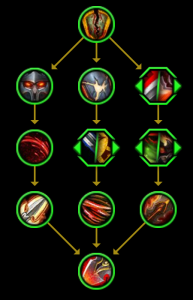 图片[1]-暴雪关于屠戮者战士剑刃风暴问题的回答-灵魂复苏前瞻资讯