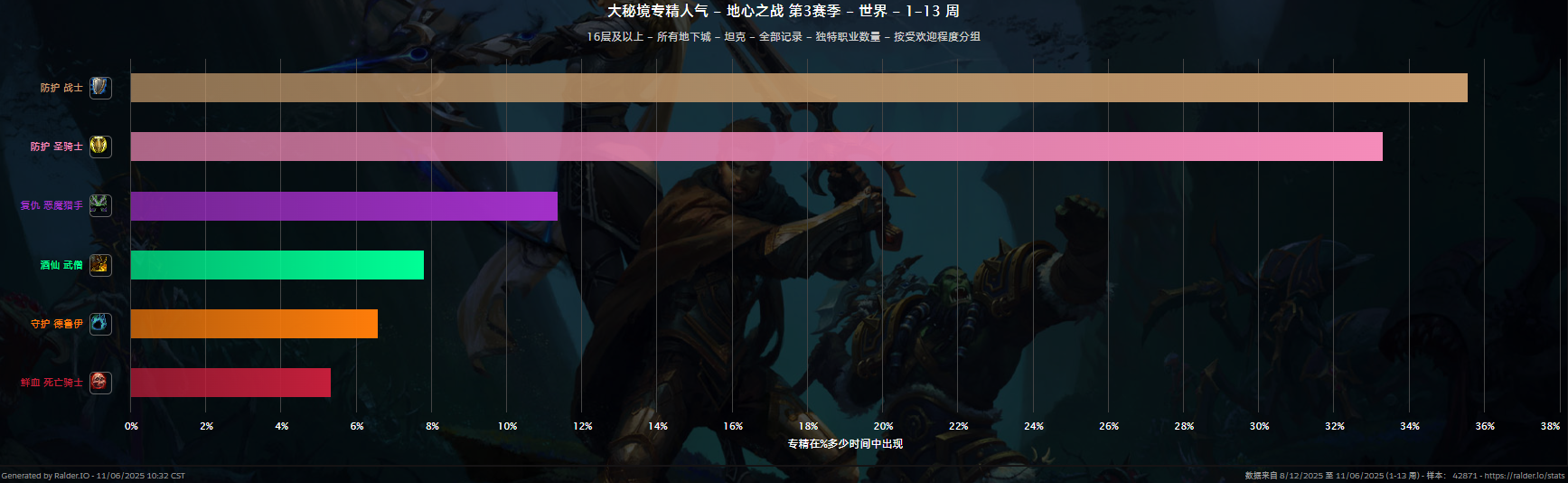 图片[2]-冷门专精-灵魂复苏前瞻资讯