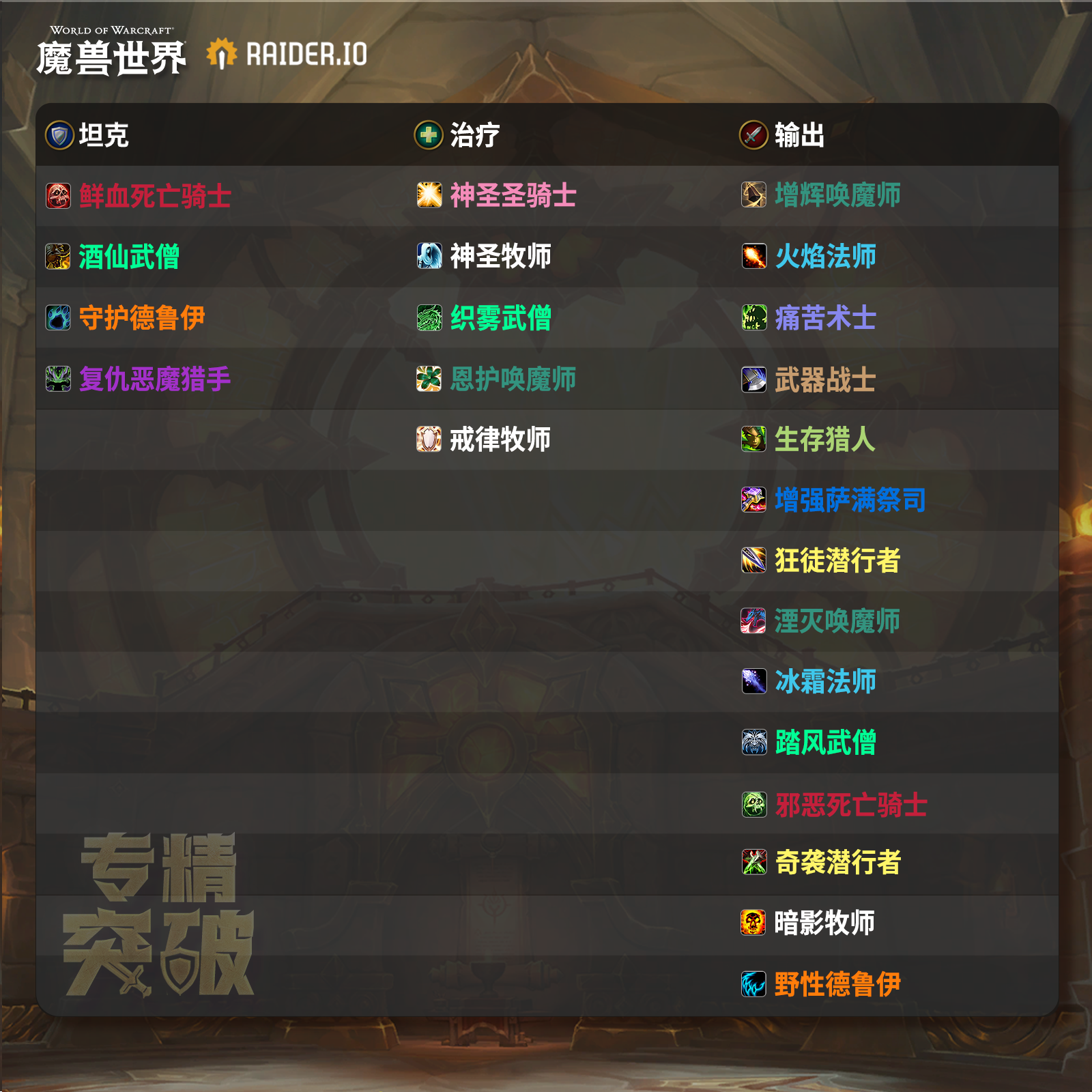 图片[1]-冷门专精-灵魂复苏前瞻资讯